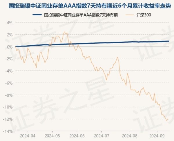 开云体育(中国)官方网站累计净值为1.0263元-开云集团「中国」Kaiyun·官方网站