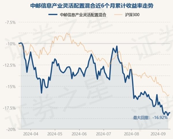 开yun体育网累计净值为0.673元-开云集团「中国」Kaiyun·官方网站