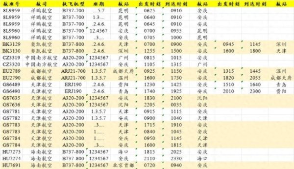 体育游戏app平台比拟于上个航季暴减了42班-开云集团「中国」Kaiyun·官方网站