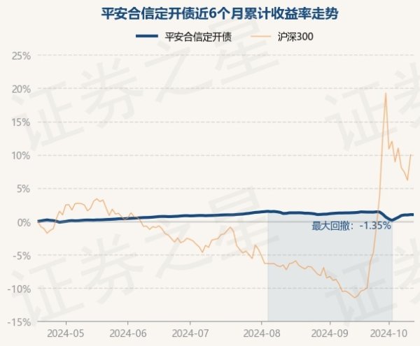 体育游戏app平台近3个月高潮0.03%-开云集团「中国」Kaiyun·官方网站