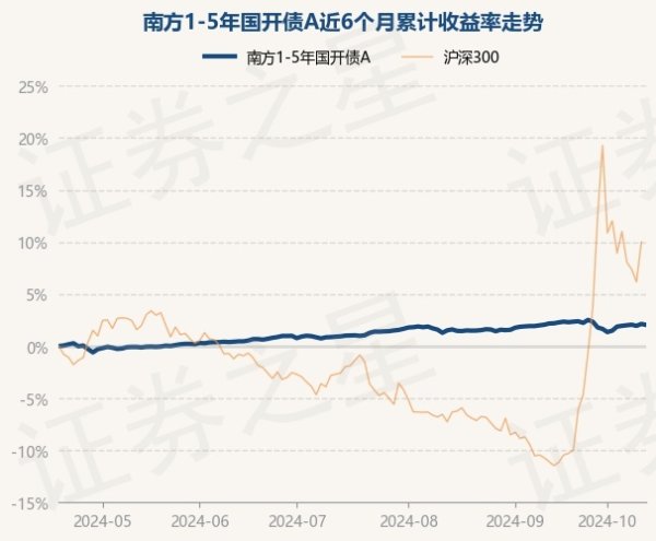 欧洲杯体育近6个月高潮2.04%-开云集团「中国」Kaiyun·官方网站