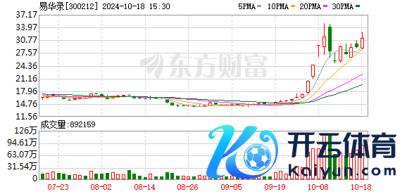 K图 300212_0